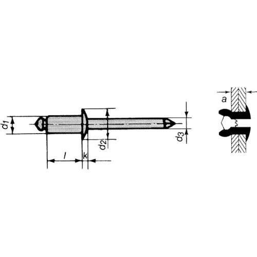 Blindnit FAR RFR/RFR
