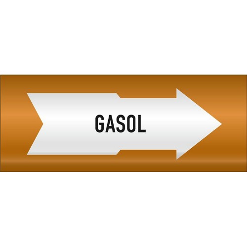 Rörmärkning AFS Gasol